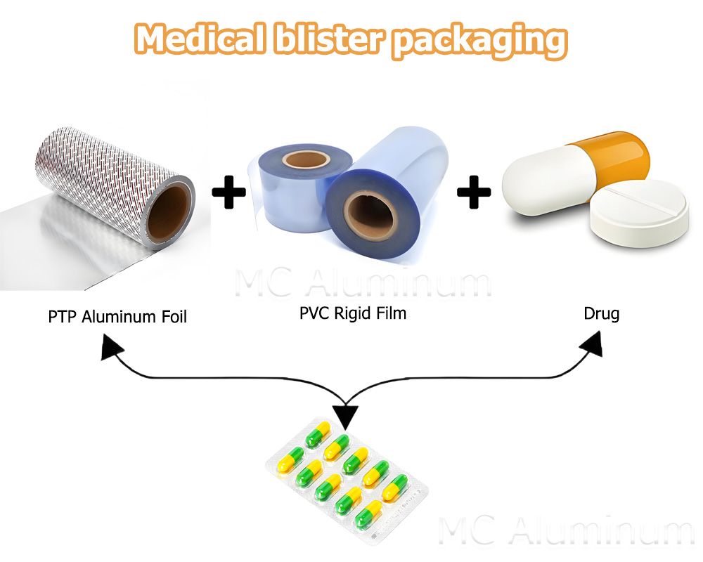 Medical-blister-packaging.jpg