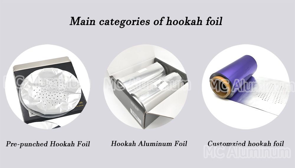 Main-categories-of-hookah-foil.jpg