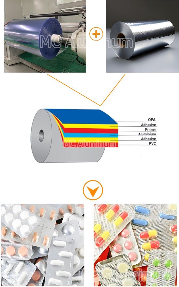 1752737964649440.jpg PVC-rigid-film.jpg