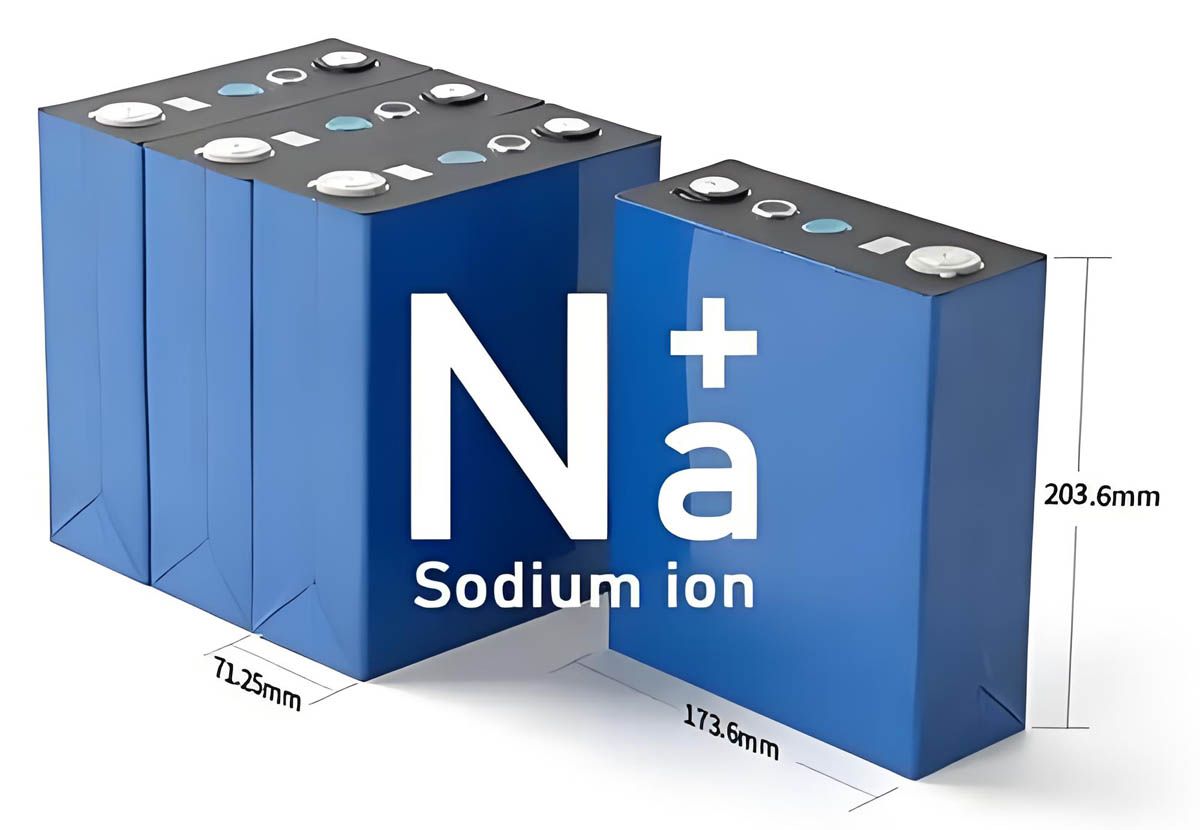 Sodium-ion batteries.jpg
