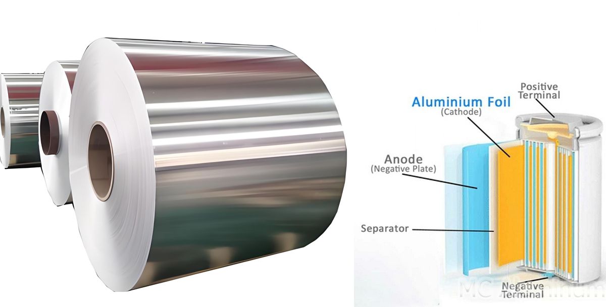 1787555232166044.jpg battery grade aluminum foil.jpg