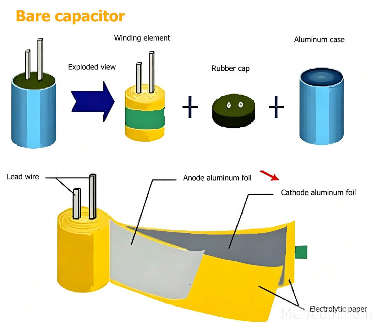 1788769391189586.jpg Electrolytic capacitor.jpg