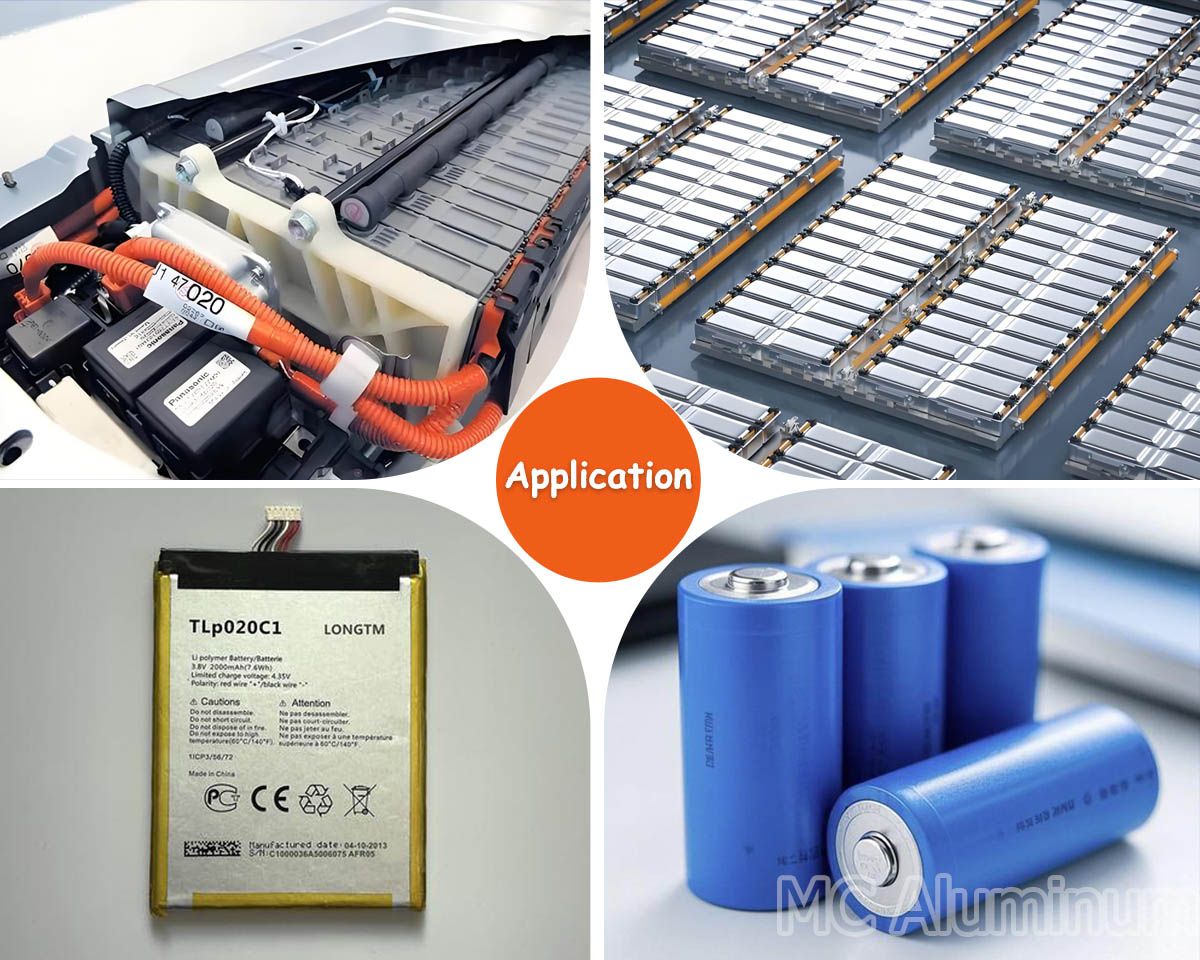 1789713982413171.jpg Applications of Battery Aluminum Foil.jpg