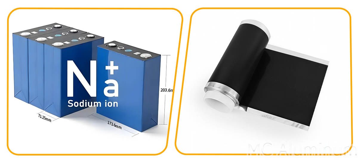 1792397872557020.jpg Aluminum foil for sodium-ion batteries.jpg